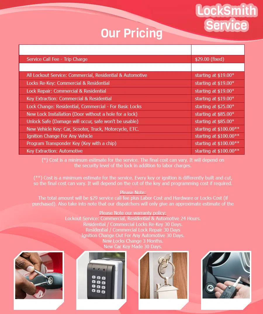 Yellow Springs OH Locksmiths Store Yellow Springs, OH 937-641-0712